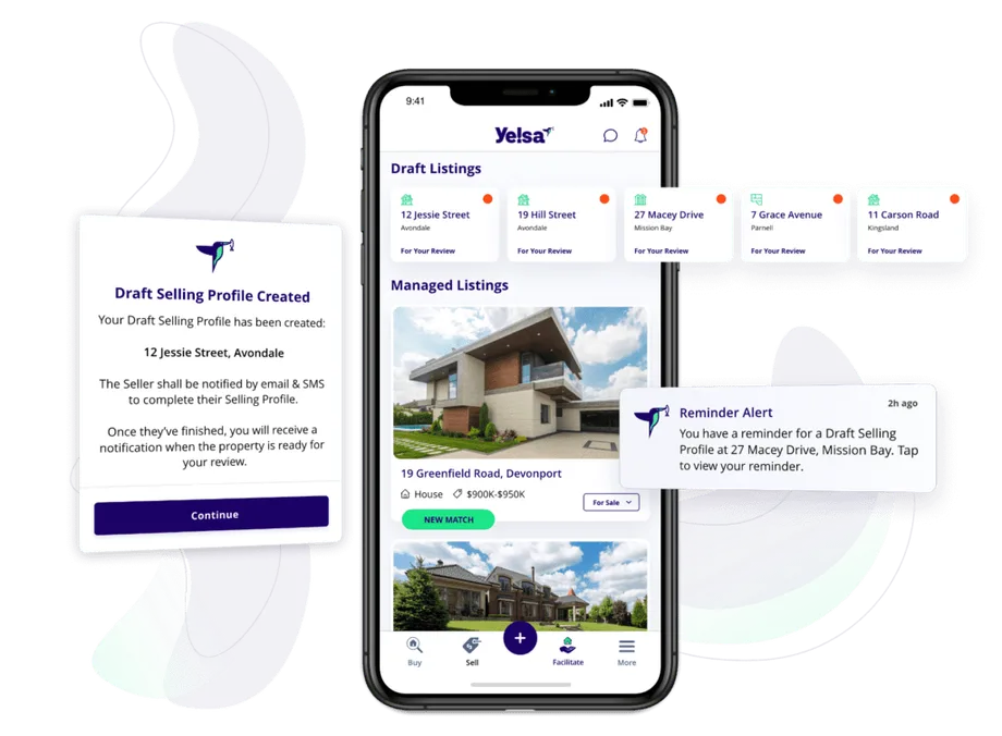 Your selling profile, at a glance